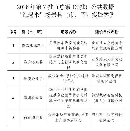 /proxy/upload/manuscript_resources/image/2026/09/17/3765f4c55df542a799a533e7964efa14_120x120.PNG